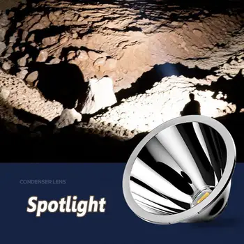 Портативный фонарик Мощный водонепроницаемый светодиодный фонарик с высокой люменностью Легкая портативная Usb-зарядка для экстренного использования стробоскоп